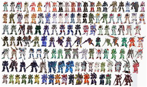 All Gundam Mobile Suits