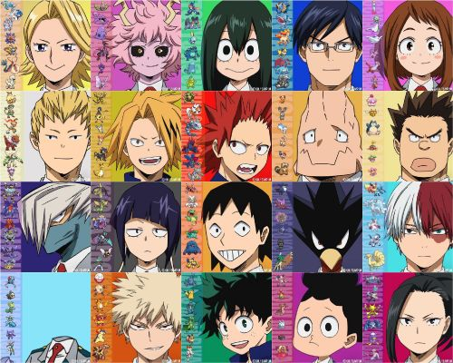 All Mha Characters