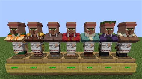 All Minecraft Villager Jobs