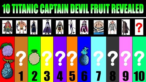 All Of Blackbeard S 10 Titanic Captains Devil Fruit Powers Revealed