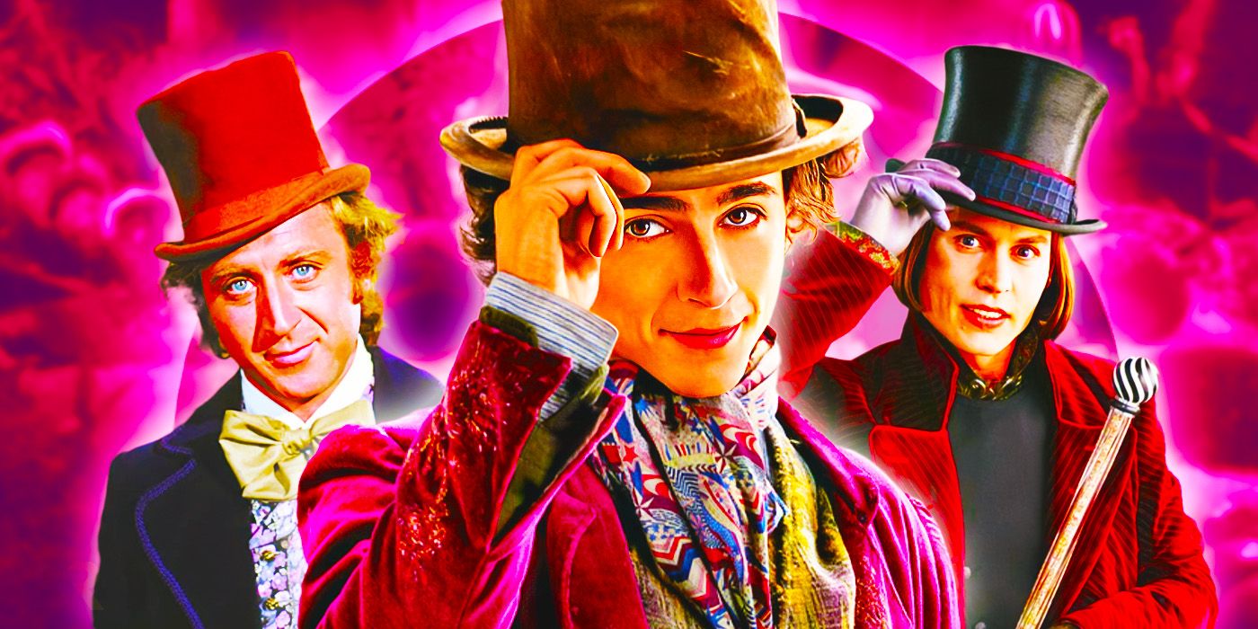 All Willy Wonka Movies Ranked