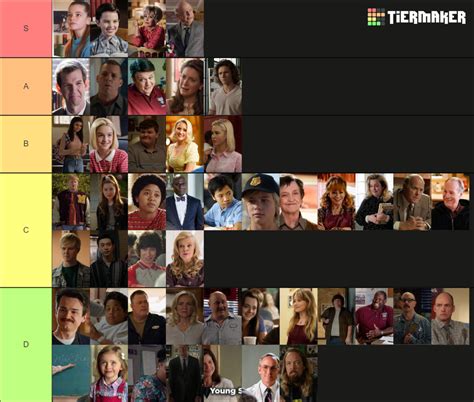 All Young Sheldon Characters Young Sheldon Cast Tier List Community