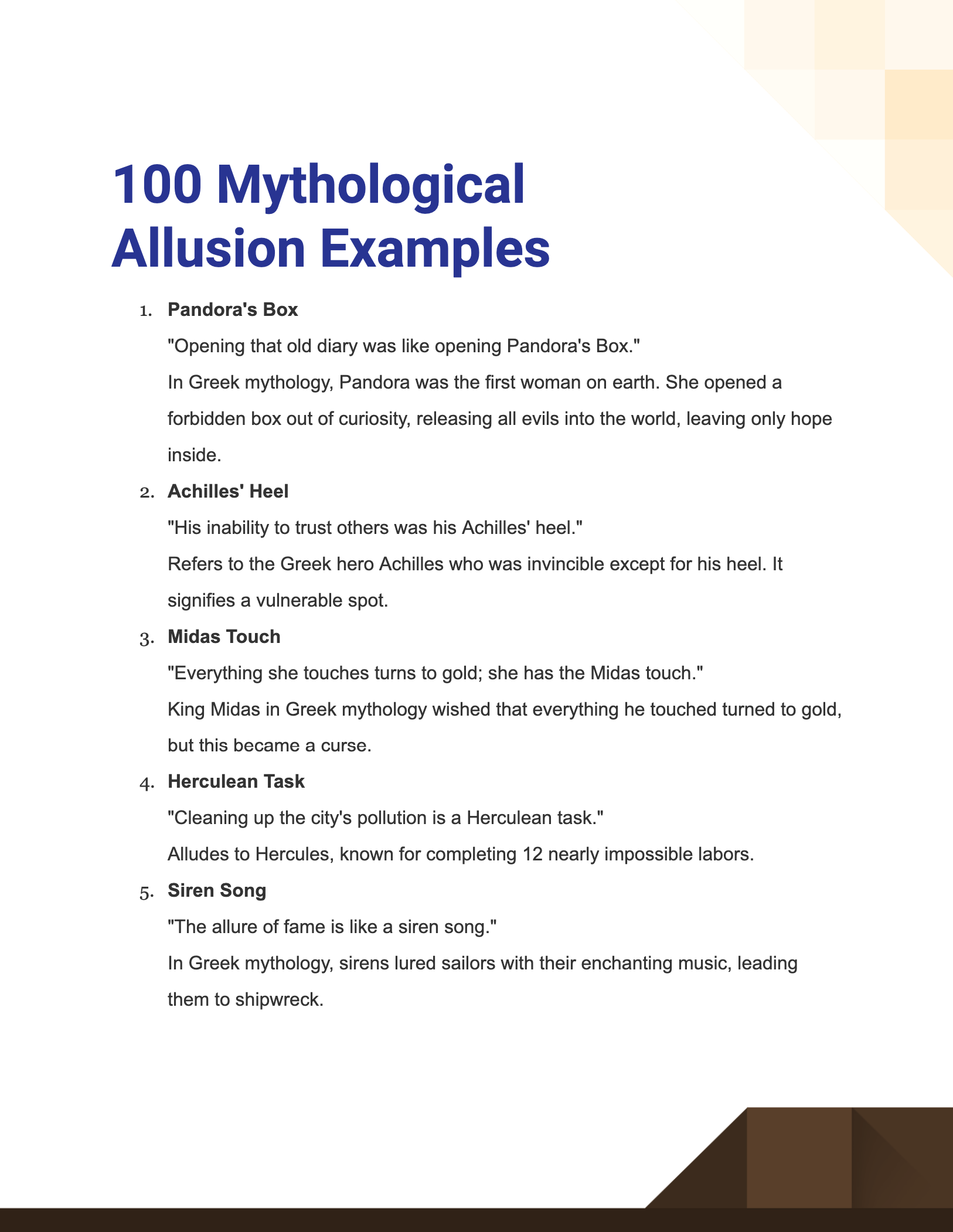 Allusion 100 Examples Meaning Types How To Write Tips