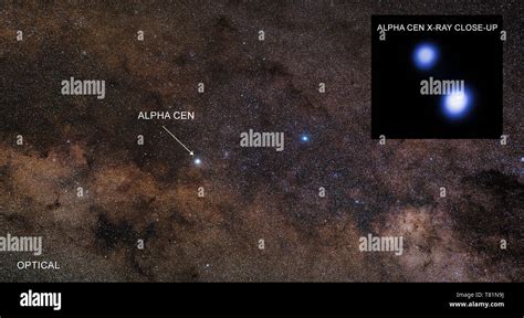 Alpha Centauri C Hi Res Stock Photography And Images Alamy