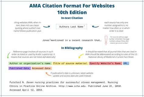 Ama Format Generator