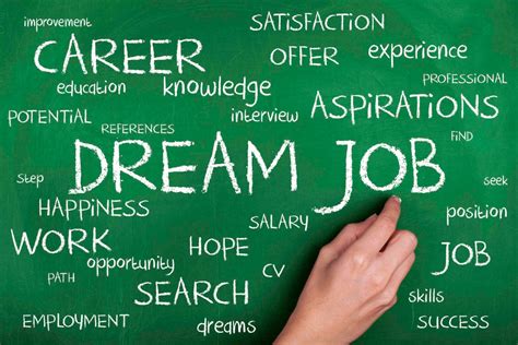 American Planning Association Jobs: Find Your Dream Career