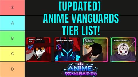 Anime Vanguards Tier List: Master Ranks