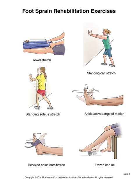 Ankle Injury Exercises