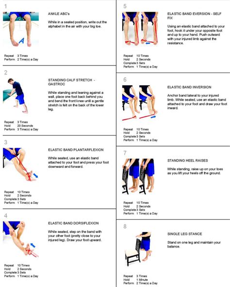 Ankle Sprain Relief: Strengthening Guide