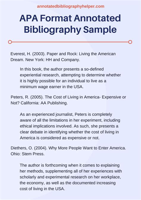 Annotated Bibliography Apa