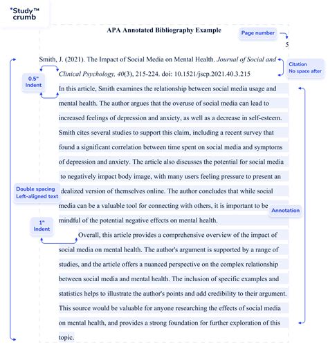 Annotated Bibliography Template Apa 7