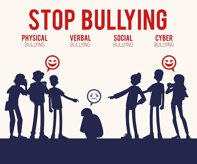 Anti Bullying Create A Safe School Environment Artofit