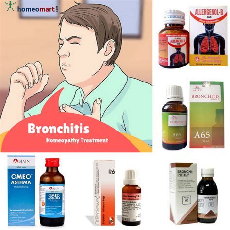 Antibiotics Help Bronchitis: Fast Relief Guaranteed