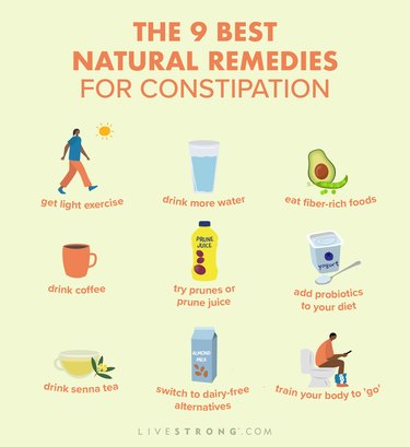 Antibiotics: Prevent Constipation Naturally