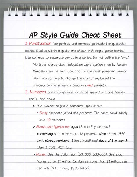 Ap Style Fundamentals: Write With Confidence