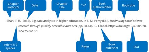 Apa 7Th Edition Citation Styles Apa Mla Libguides At Madonna