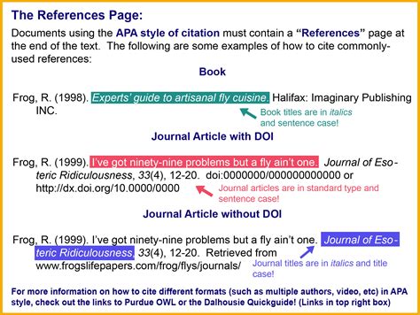 Apa Citation Book Guide