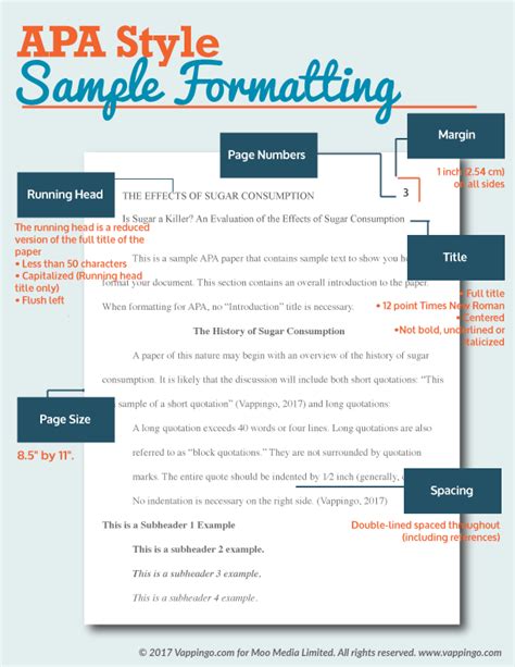 Apa Sample Essay Page With Formatting Applied College Writing Apa