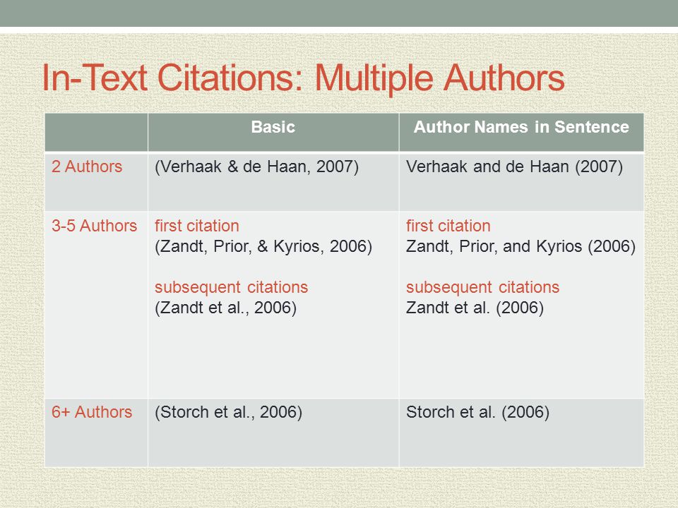 Apa Two Authors: Format Your Citations Correctly