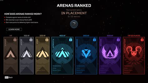 Apex Ranked: Climb To Top