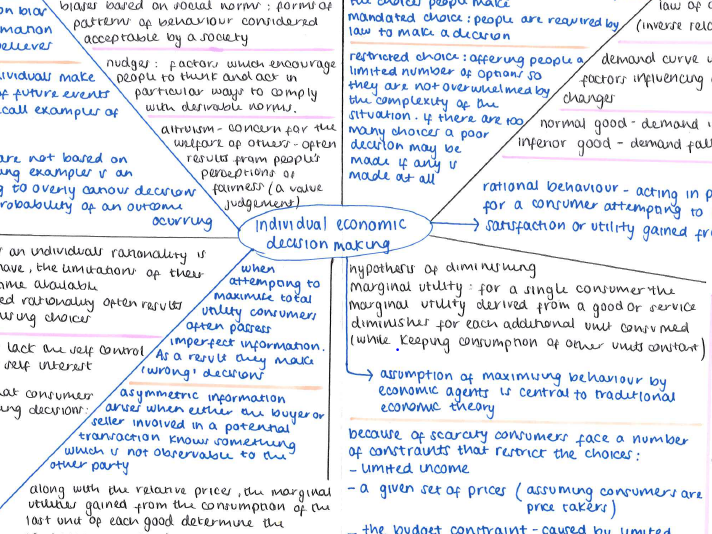 Aqa Teaching Guide Individual Economic Decision Making