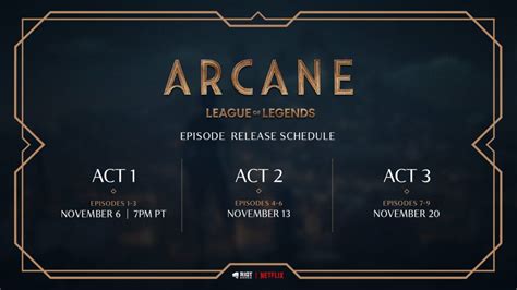 Arcane Release Time: Plan Your Binge Watch