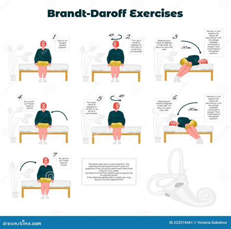 Are Brandt Daroff Exercises Effective For Getting Vertigo Relief