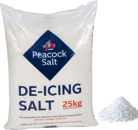 Are You Using Too Much De Icing Salt