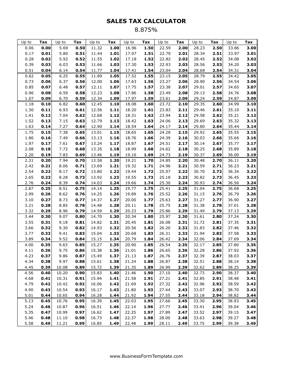 Arizona Sales Tax Calculator 2024 State County Local Rates