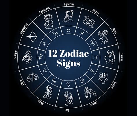 Astrology Revealed The Secrets Of The Twelve Zodiac Signs Astrology