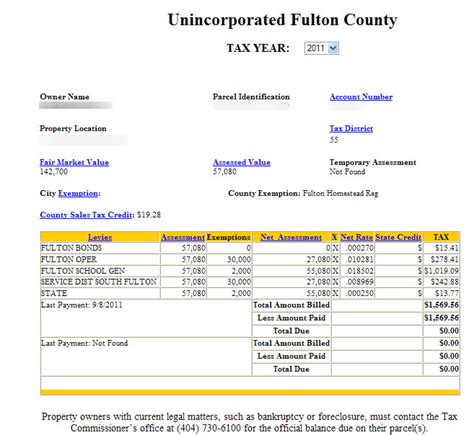 Atlanta Georgia Property Tax Calculator Fulton County Millage Rate