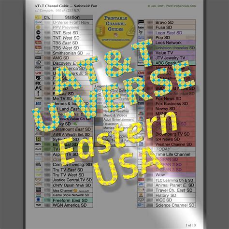 Att U Verse Channel Lineup Guide Eastern Usa Pdf For Download