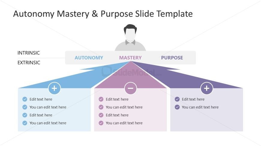 Autonomy Mastery Purpose Template Slidebazaar