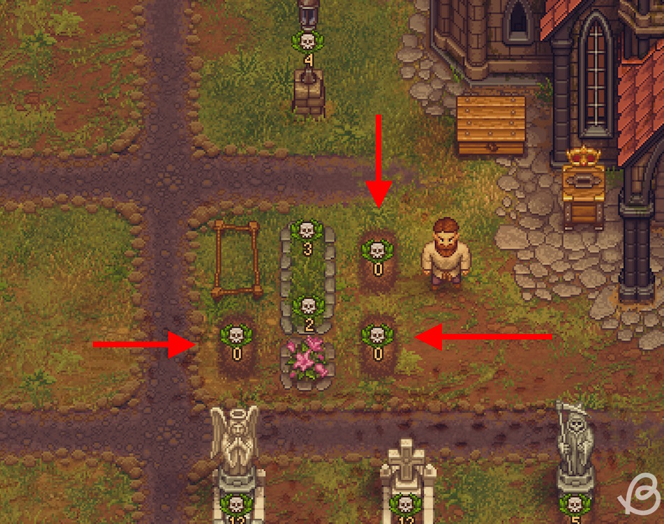 Autopsy Grave Rating And Corpse Guide In Graveyard Keeper Beebom