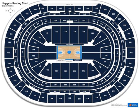 Ball Arena Basketball Seating Chart Arena Seating Chart