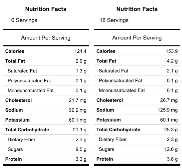 Banana Healthy Nutrition Facts Fruithealthguide