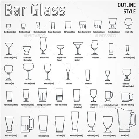 Bar Glassware Chart Printable Free