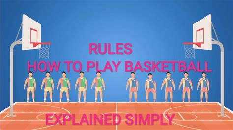 Basketball Rules Simply Explained