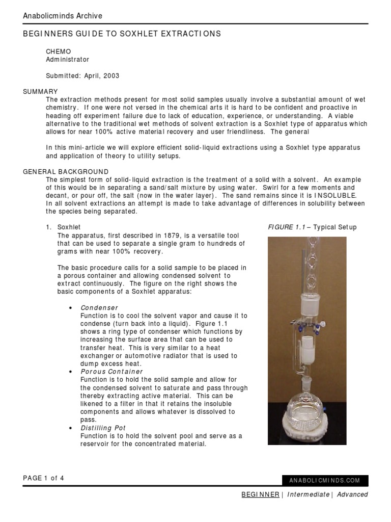 Beginners Guide To Soxhlet Extractions