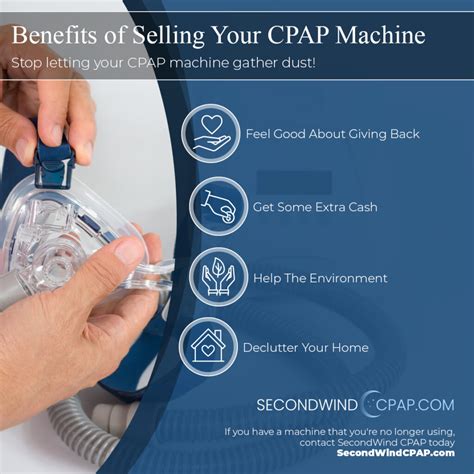 Benefits Of Selling Your Cpap Machine Secondwindcpap