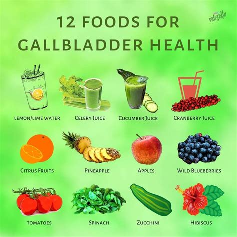 Best Food For Gallbladder