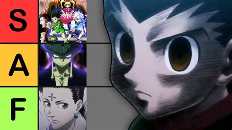 Best Hunter X Hunter Arcs Ranked