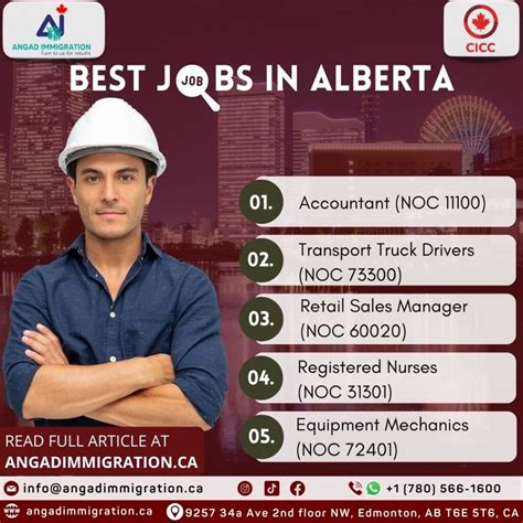 Best Jobs In Alberta