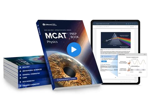 Best Mcat Prep Books Uworld Vs Others