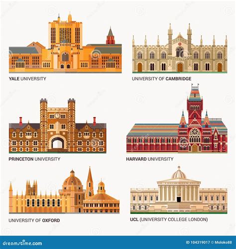 Best National Universities Flat Buildings Of Yale Oxford Harvard And