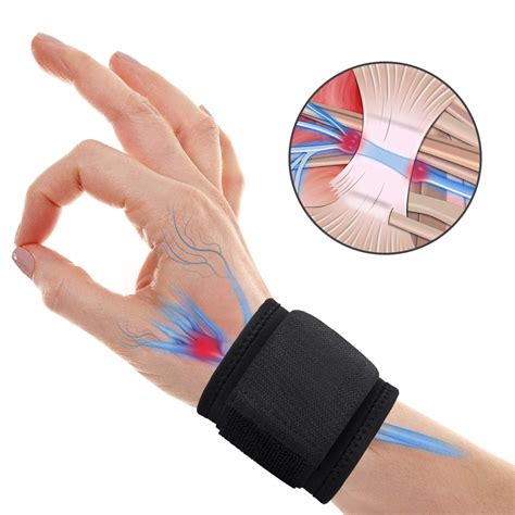 Best Wrist Brace Carpal Tunnel 3M Home Gadgets