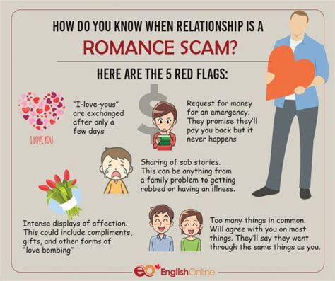 Beware Of Romance Scams Recognize The 5 Red Flags Live Amp Learn