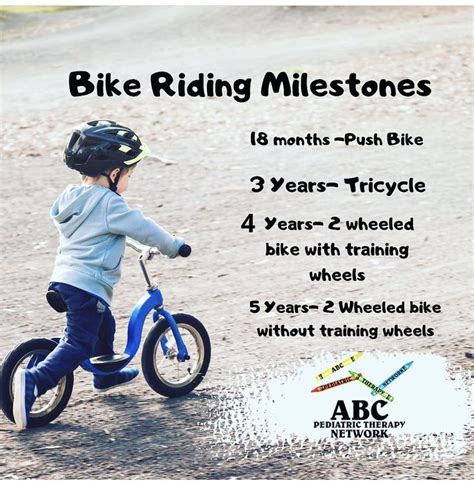 Bike Riding Milestone: Average Age Revealed