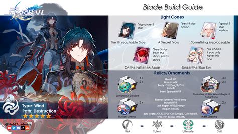 Blade Build Sheet Honkai Star Rail 1 2 Honkai Star Rail Hoyolab