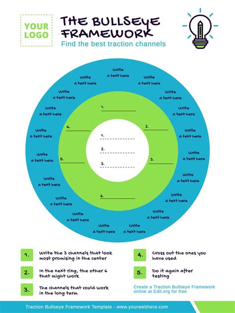 Blank Bullseye Chart